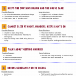 Self Care and Stress Management for Caregivers thumbnail